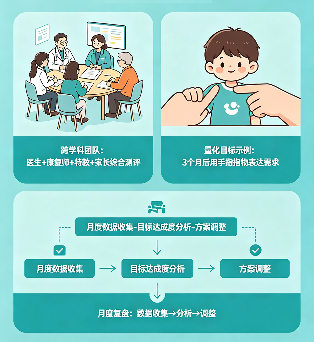 孩子成长关键投资(1).png