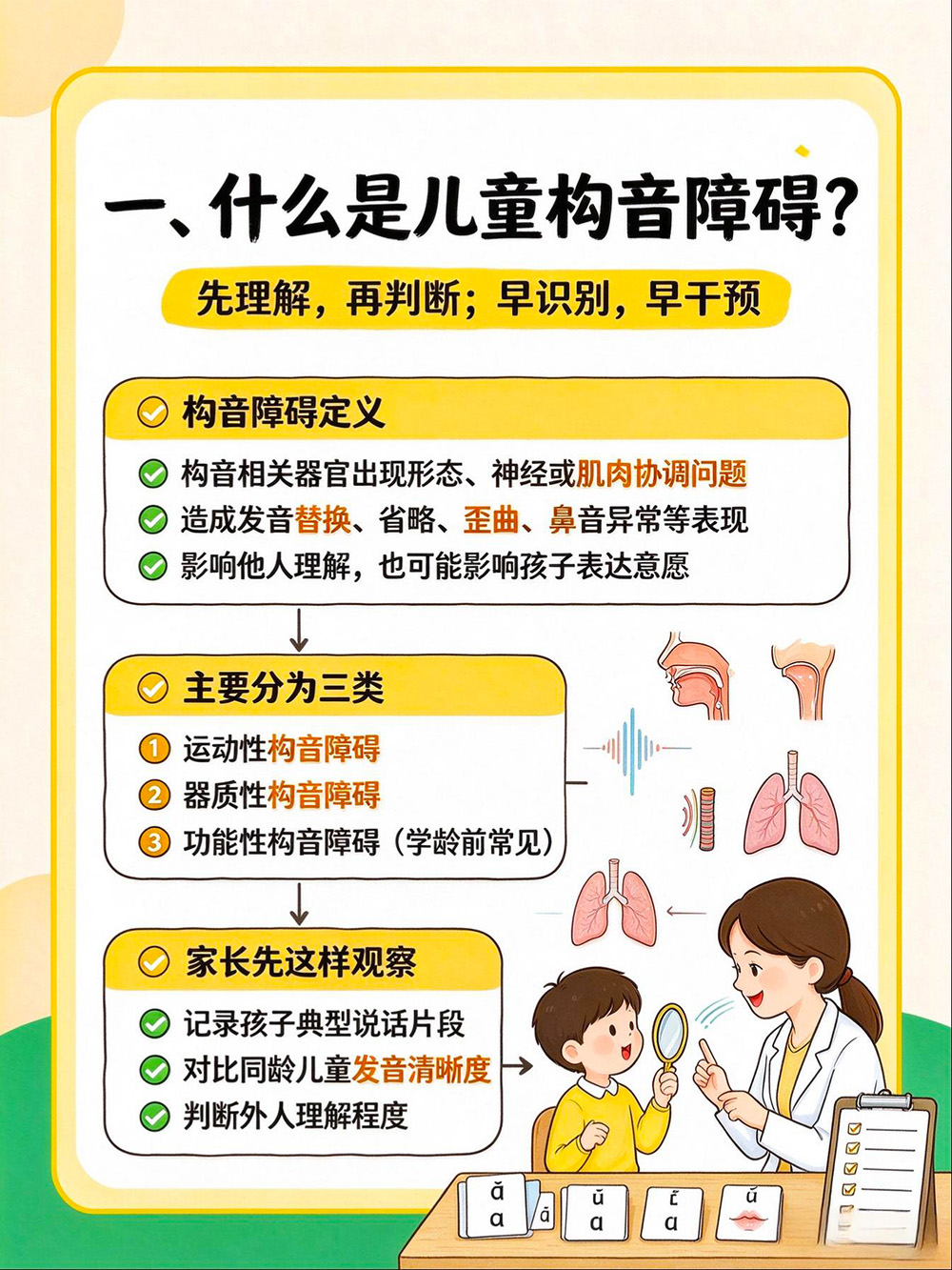 构音4.jpeg